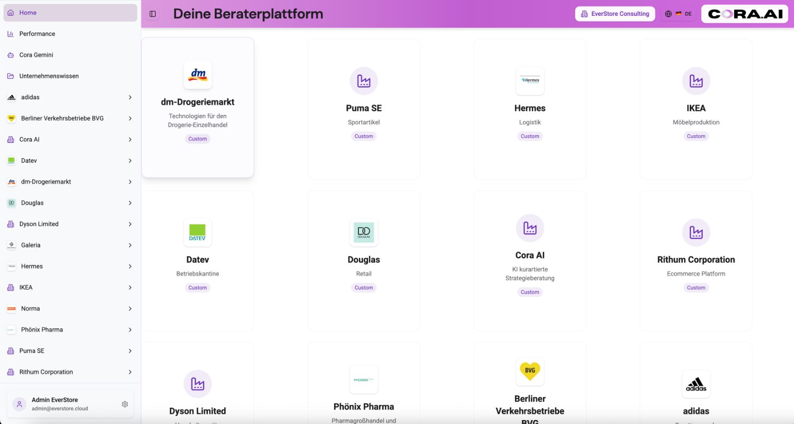 CORA.AI Übersicht